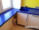 Как смотрится интерьер кухни синего цвета фото